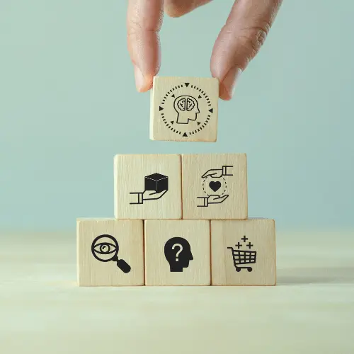 Neuromarketing