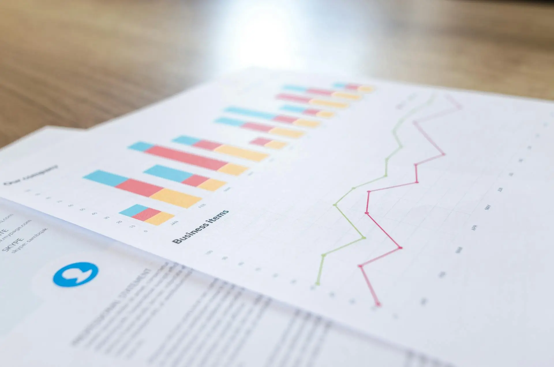 best practices voor een succesvolle webshop